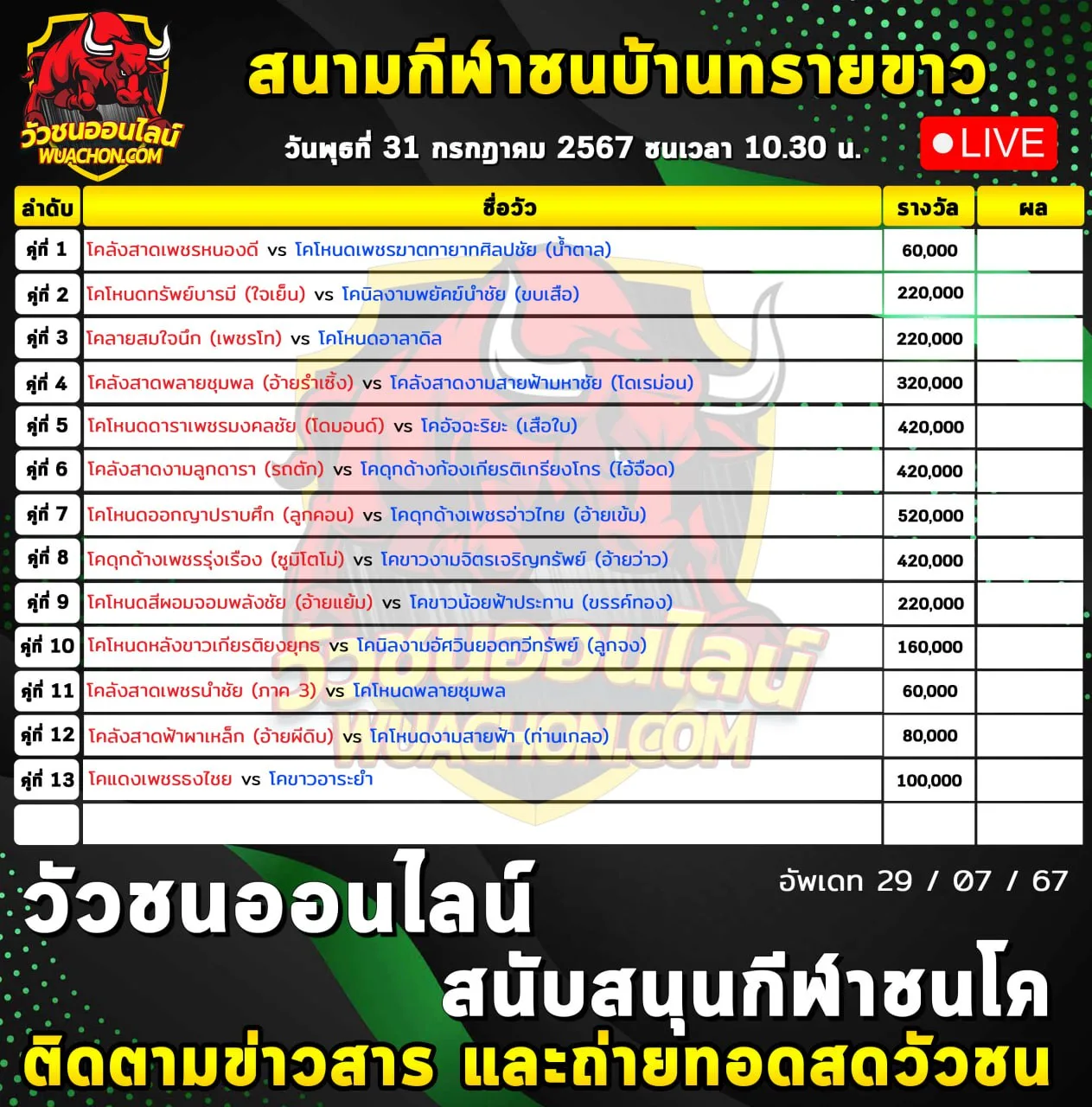 You are currently viewing รายการวัวชน สนามกีฬาชนโคทรายขาว 31  กรกฎาคม 2567