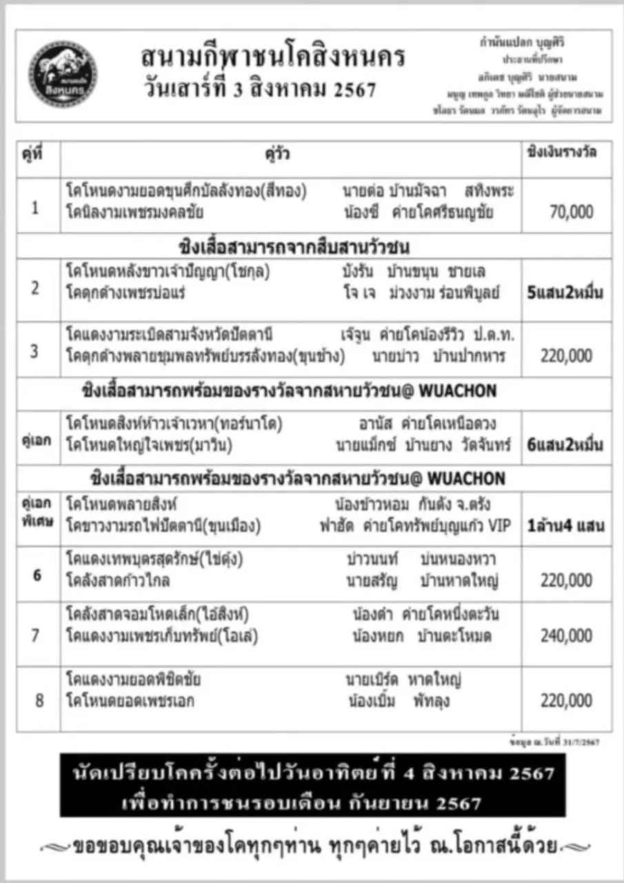 You are currently viewing รายการวัวชน สนามกีฬาชนโคสิงหนคร 03 สิงหาคม 2567