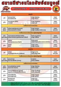 Read more about the article รายการวัวชน สนามกีฬาชนโคทรัพย์สมบูรณ์ 08 กันยายน 2567