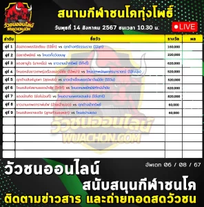 Read more about the article รายการวัวชน สนามกีฬาชนโคทุ่งโพธิ์ 14 สิงหาคม 2567