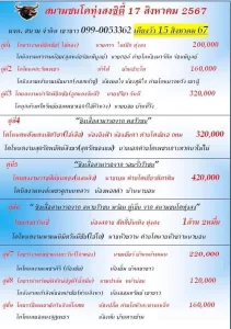 Read more about the article รายการวัวชน สนามกีฬาชนโคทุ่งสง 17 สิงหาคม 2567