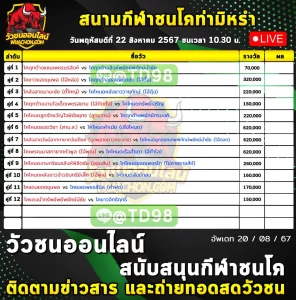 Read more about the article รายการวัวชน สนามกีฬาชนโคบ้านท่ามิหรำ 22 สิงหาคม 2567