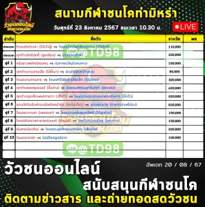 Read more about the article รายการวัวชน สนามกีฬาชนโคบ้านท่ามิหรำ 23 สิงหาคม 2567