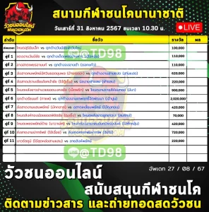 Read more about the article รายการวัวชน สนามกีฬาชนโคนานาชาติ 31 สิงหาคม 2567