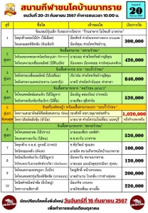 Read more about the article รายการวัวชน สนามกีฬาชนโคบ้านนาทราย 20 กันยายน 2567