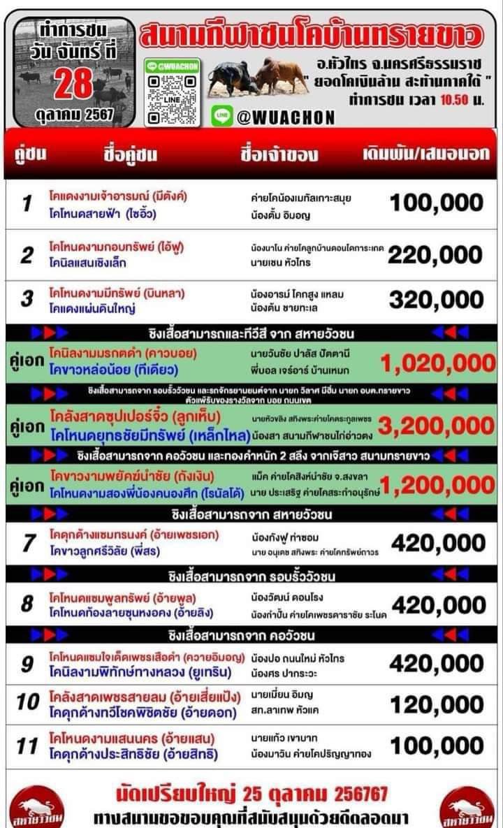 You are currently viewing รายการวัวชน สนามกีฬาชนโค นาทราย วันที่ 28 ตุลาคม 2567