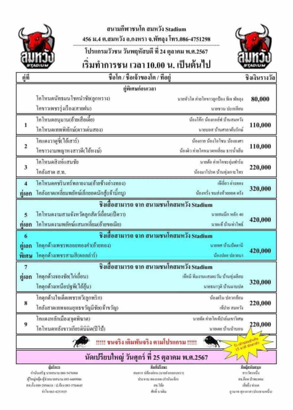 You are currently viewing รายการวัวชน สนามกีฬาชนโค สมหวัง วันที่ 24 ตุลาคม 2567