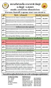 Read more about the article รายการวัวชน สนามกีฬาชนโคนานาชาติ วันที่ 5 ตุลาคม 2567