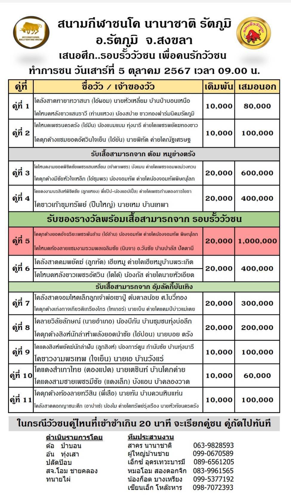 You are currently viewing รายการวัวชน สนามกีฬาชนโคนานาชาติ วันที่ 5 ตุลาคม 2567