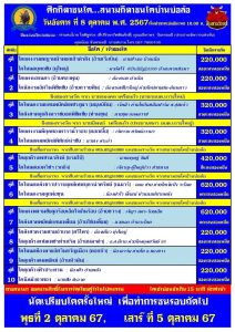 Read more about the article รายการวัวชน สนามกีฬาชนโคบ้านบ่อล้อ วันที่ 8 ตุลาคม 2567