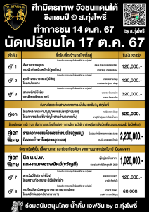 Read more about the article รายการวัวชน สนามกีฬาชนโคทุ่งโพธิ์ วันที่ 14 ตุลาคม 2567