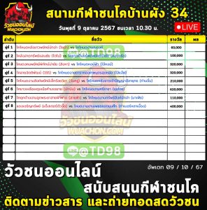 Read more about the article รายการวัวชน สนามกีฬาชนโคบ้านผัง 34วันที่ 9 ตุลาคม 2567