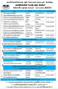 Read more about the article รายการวัวชน สนามกีฬาชนโคบ้านปากพล วันที่ 15 ตุลาคม 2567