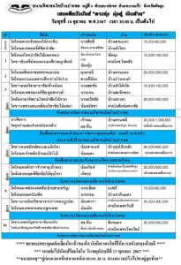 Read more about the article รายการวัวชน สนามกีฬาชนโคบ้านปากพล วันที่ 16 ตุลาคม 2567