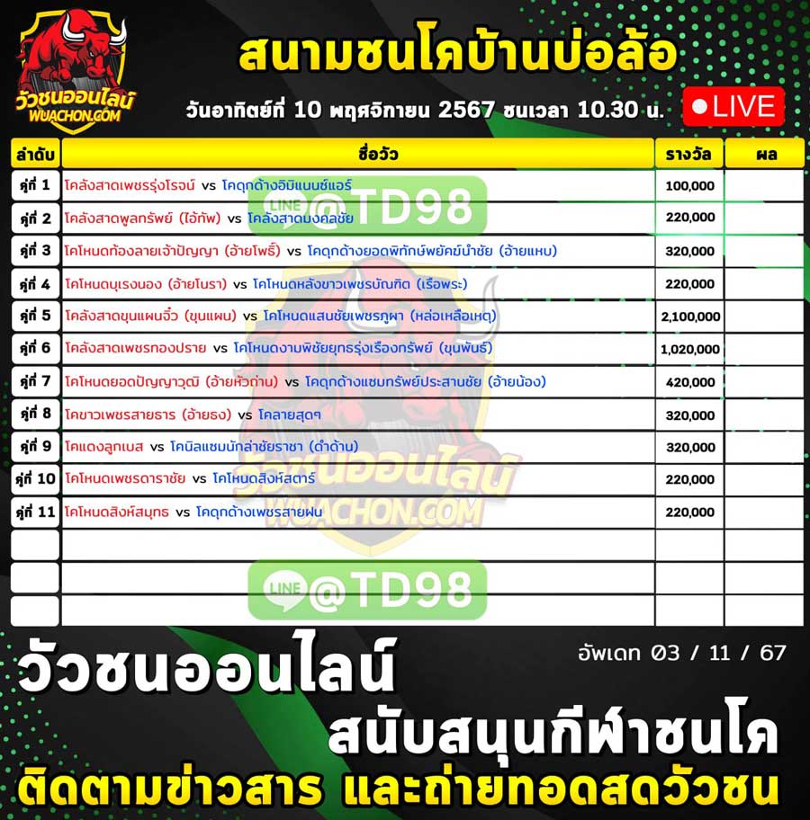 You are currently viewing รายการวัวชน สนามกีฬาชนโคบ่อล้อ วันที่ 10 พฤษจิกายน 2567