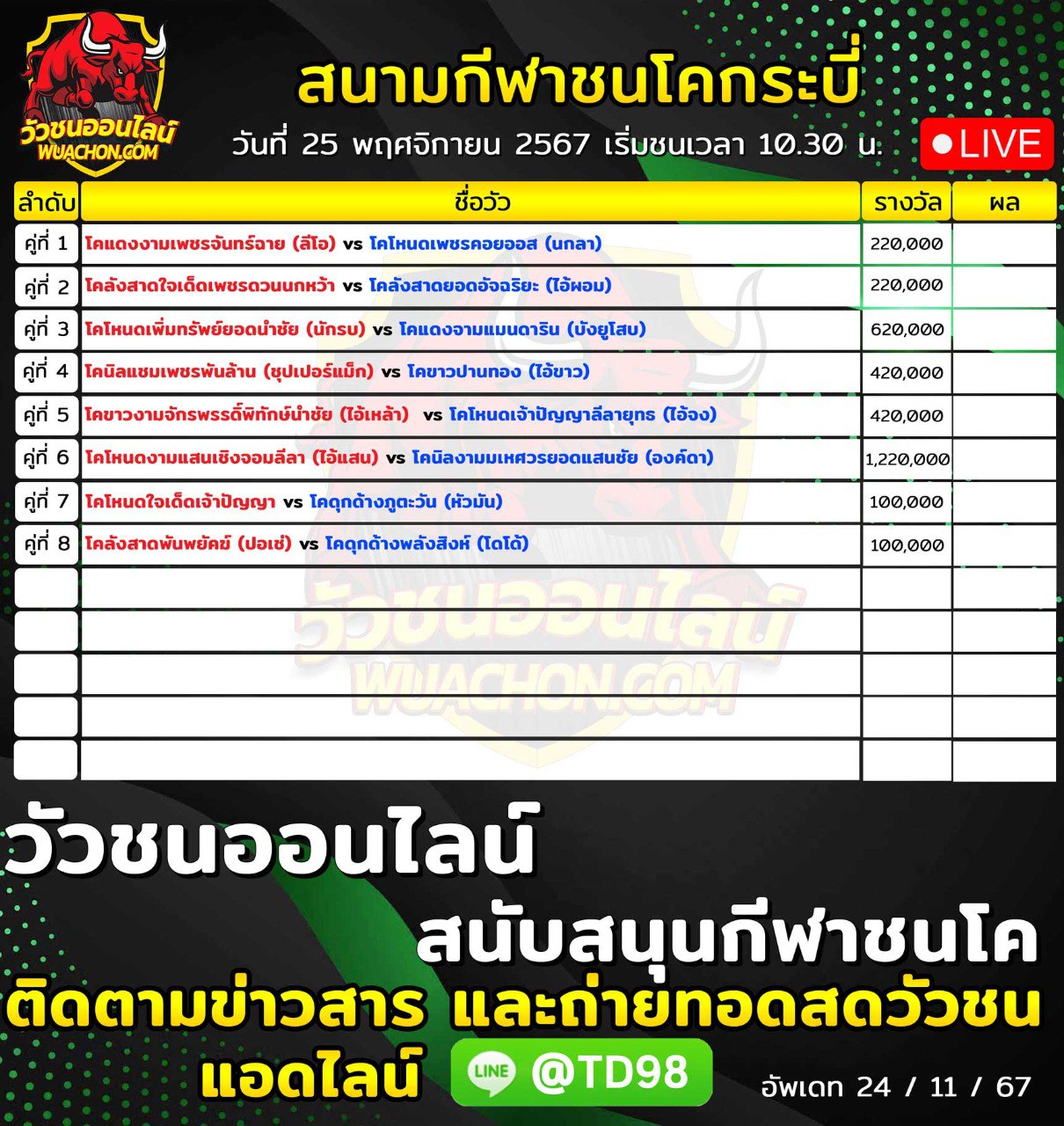 You are currently viewing รายการวัวชน สนามกีฬาชนโคกระบี่ วันที่ 25 พฤษจิกายน 2567