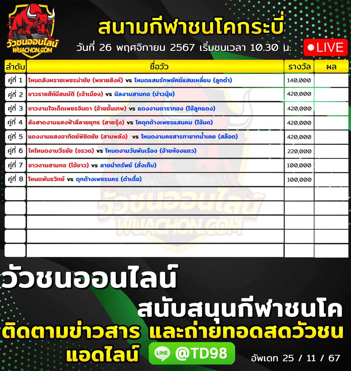 You are currently viewing รายการวัวชน สนามกีฬาชนโคกระบี่ วันที่ 26 พฤษจิกายน 2567