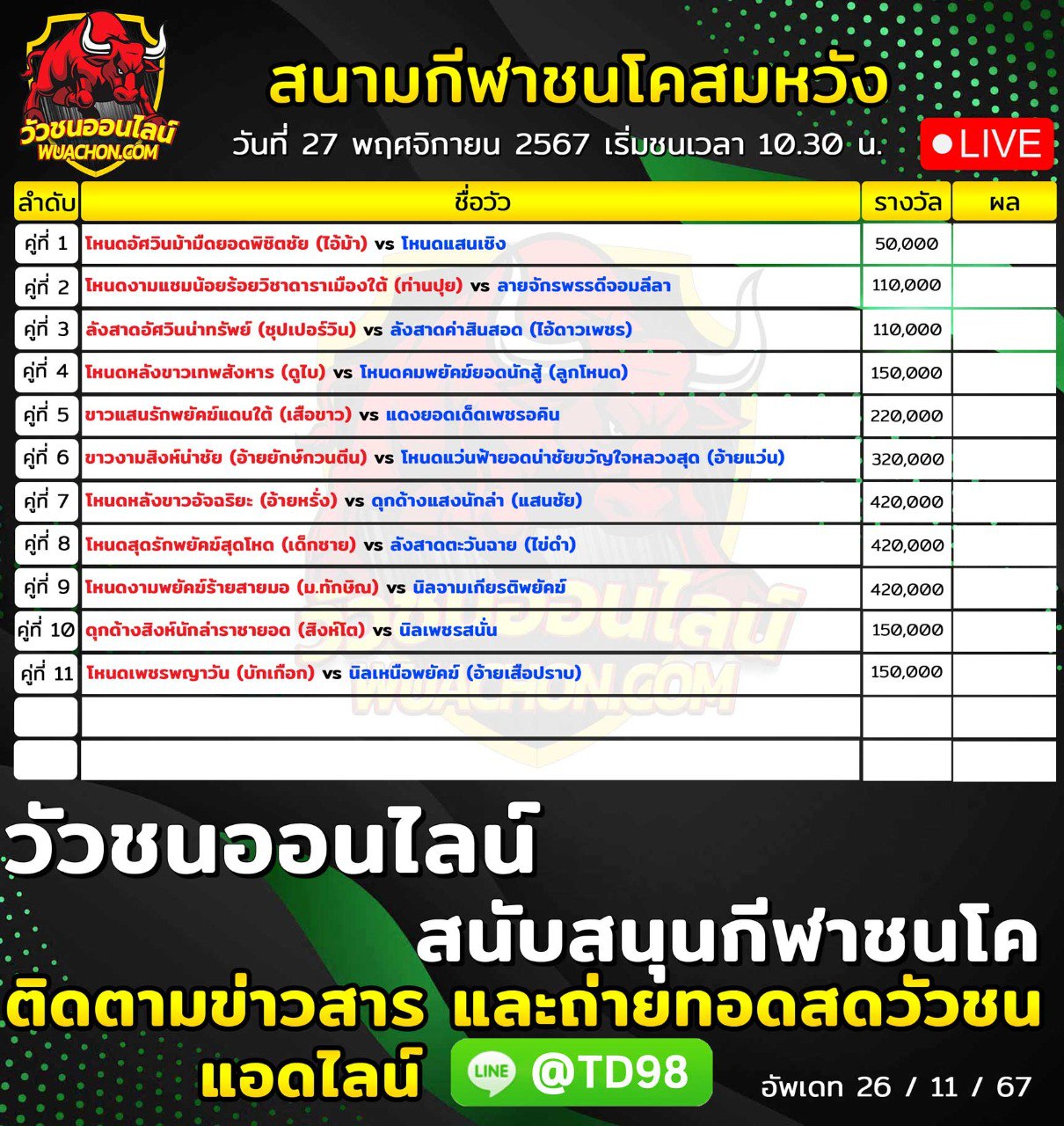 You are currently viewing รายการวัวชน สนามกีฬาชนโคสมหวัง วันที่ 27 พฤษจิกายน 2567