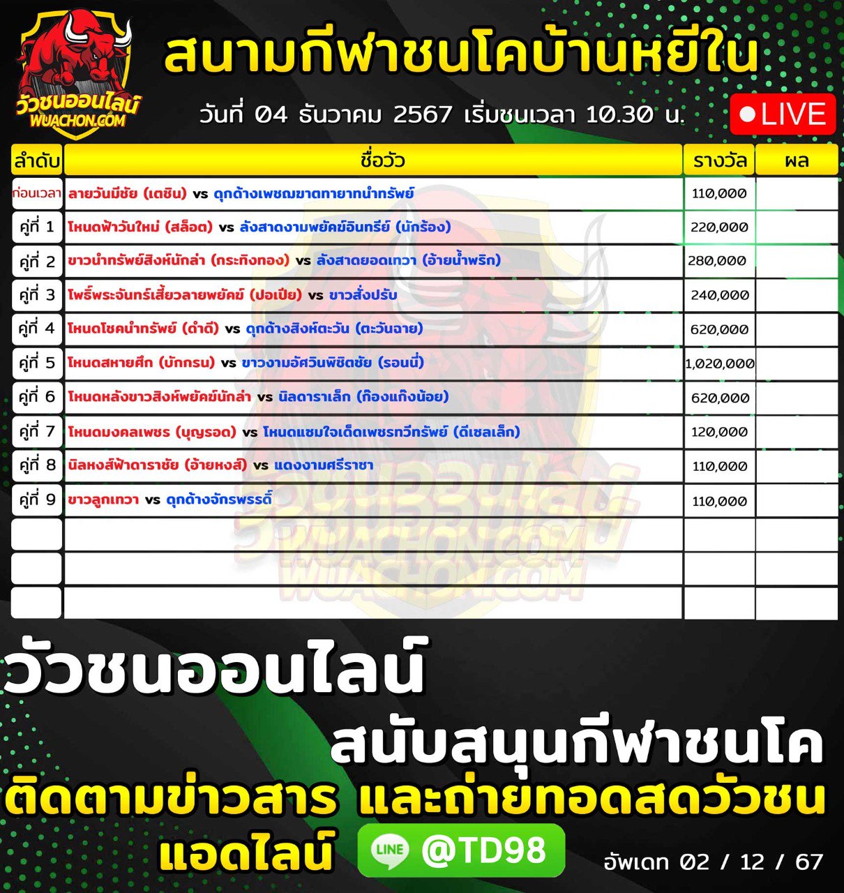 You are currently viewing รายการวัวชน สนามกีฬาชนโคบ้านหยีใน วันที่ 4 ธันวาคม 2567