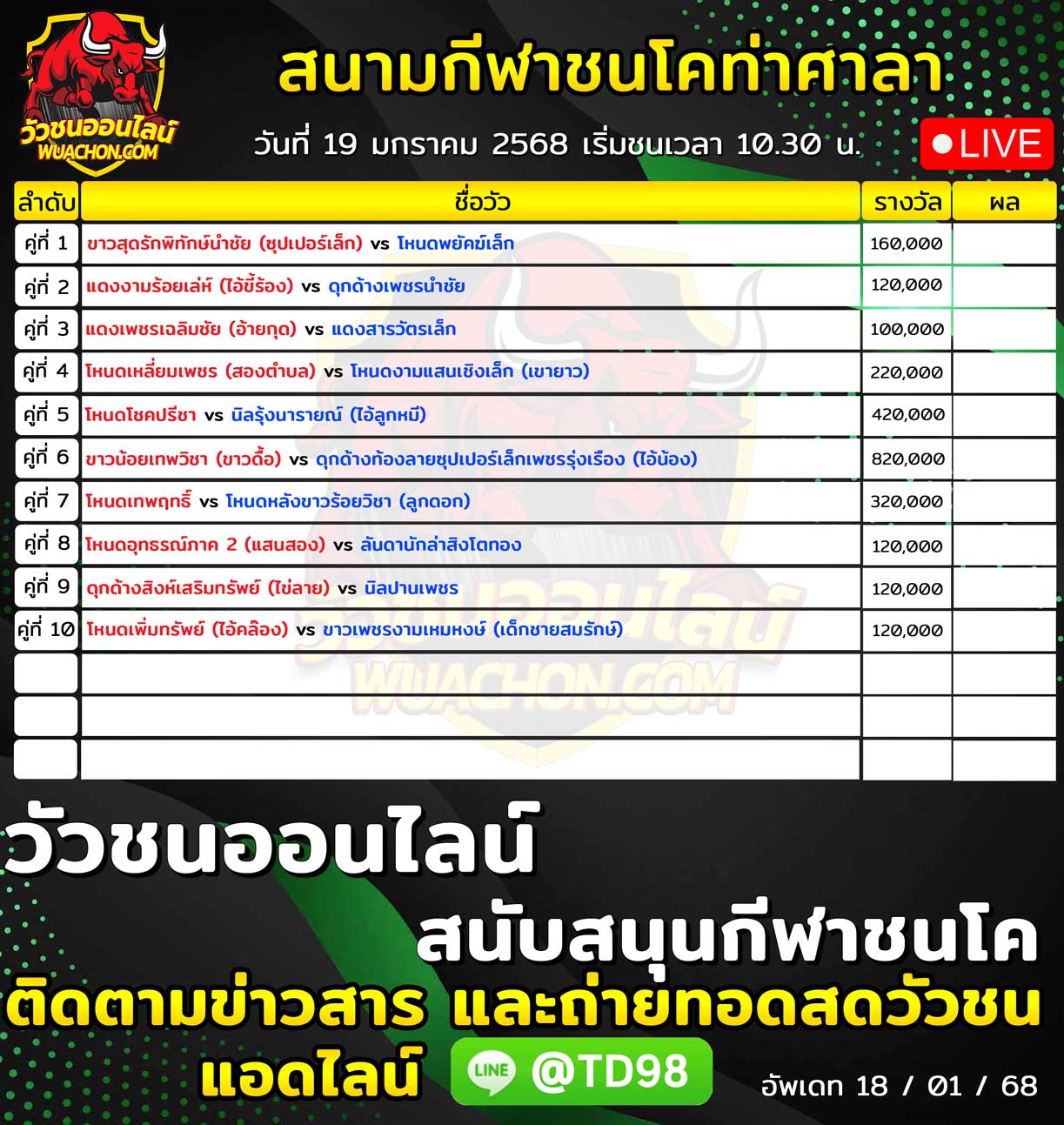 You are currently viewing รายการวัวชน สนามกีฬาชนโคท่าศาลา 19 มกราคม 2568