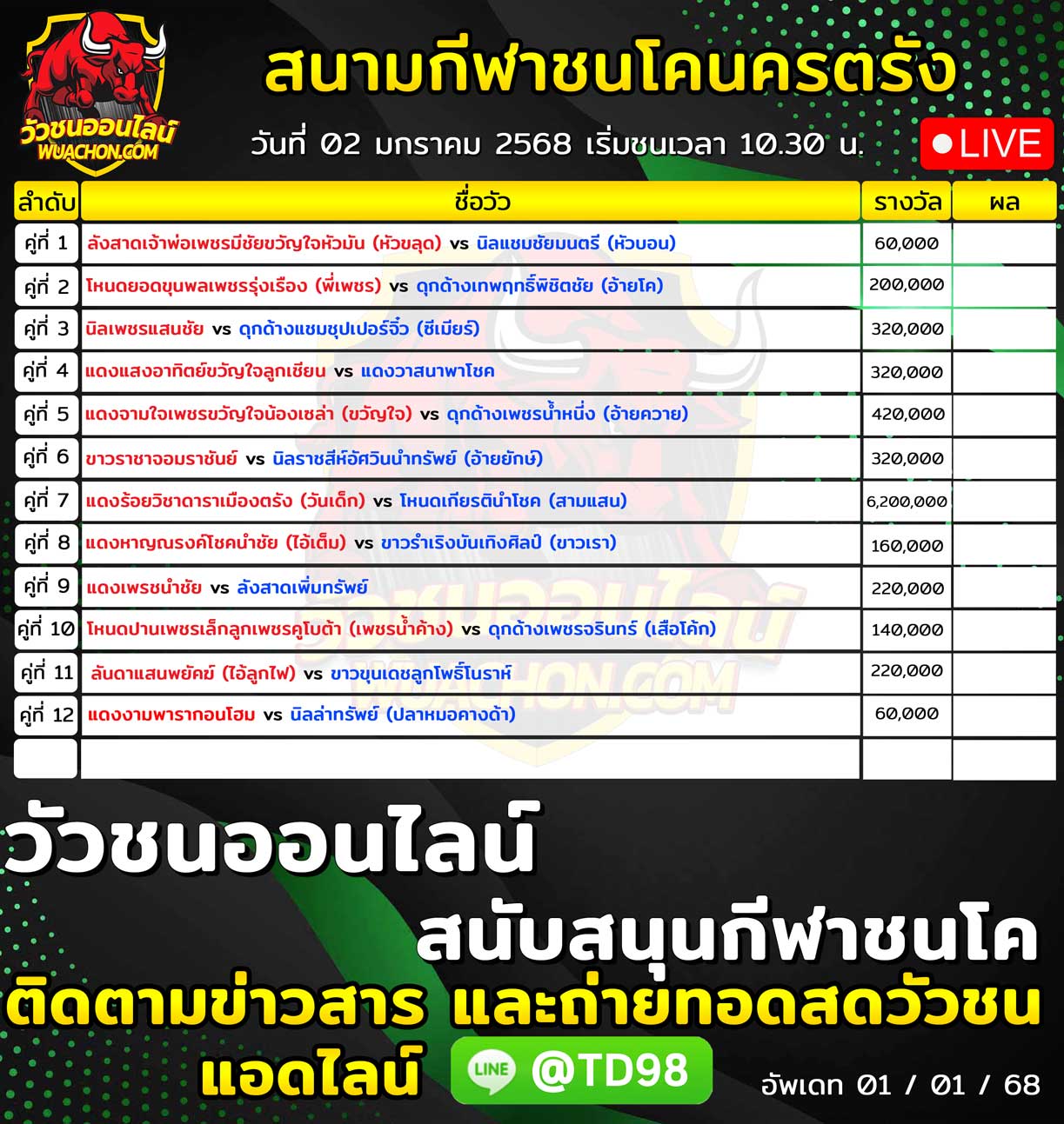 You are currently viewing รายการวัวชน สนามกีฬาชนโคนครตรัง 2 มกราคม 2568